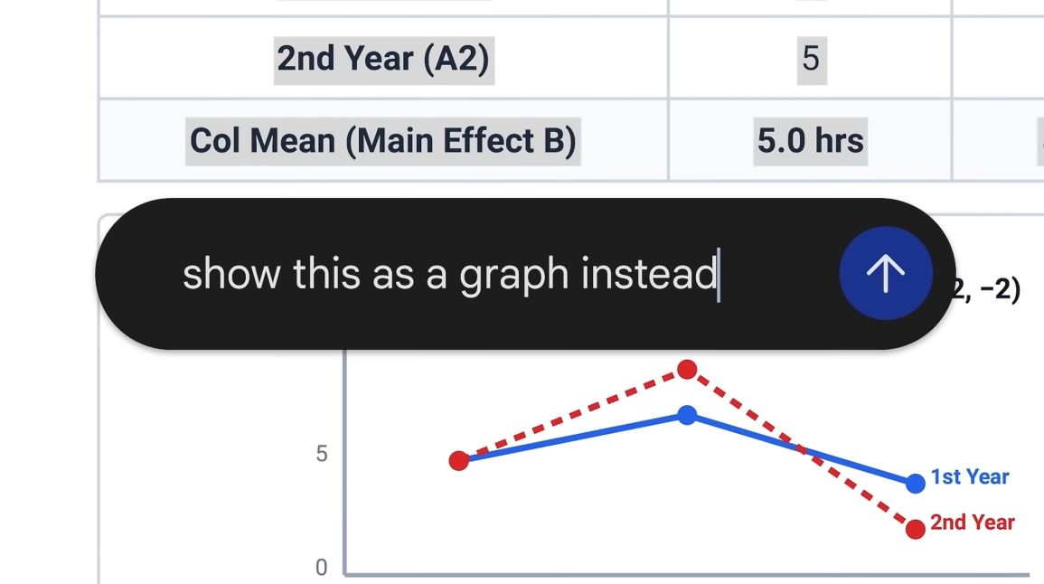 editing pdf file in gemini and asking gemini to create a graph