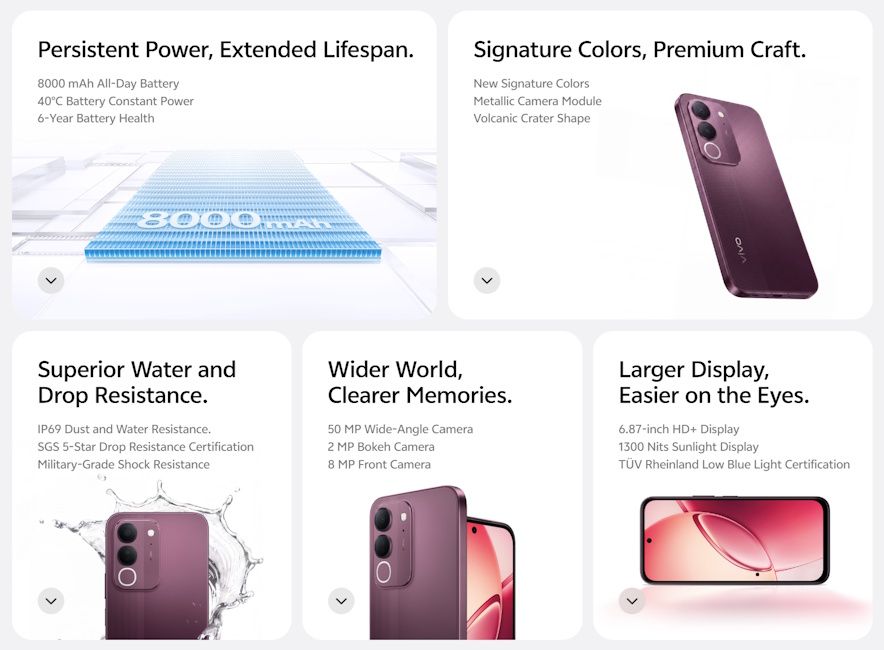 Vivo Y32 key specs at a glance