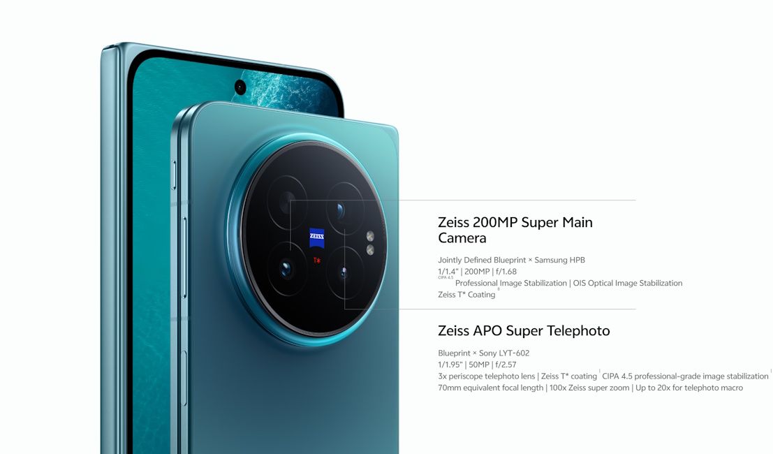 Vivo X Fold 6 cameras Vivo X Fold 6 cameras