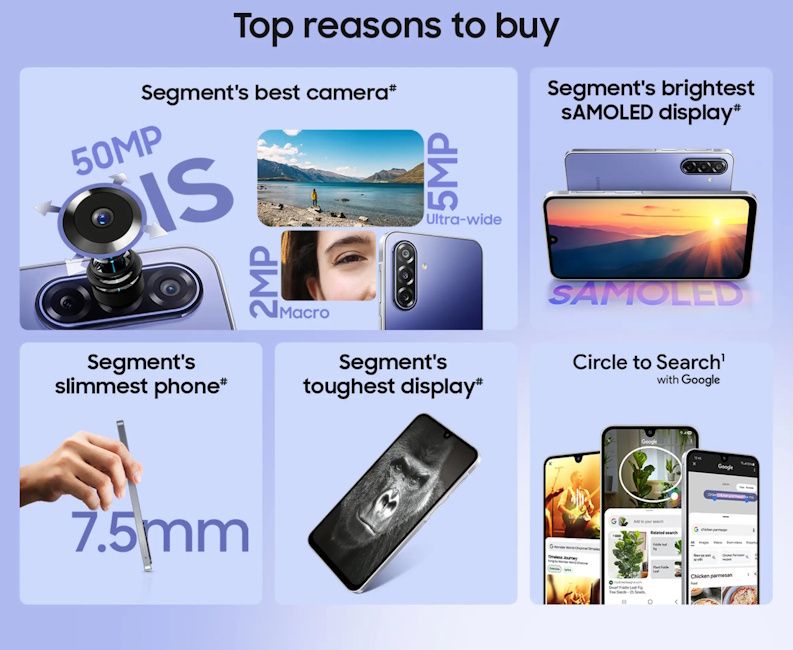 Samsung Galaxy F70 key specs at a glance