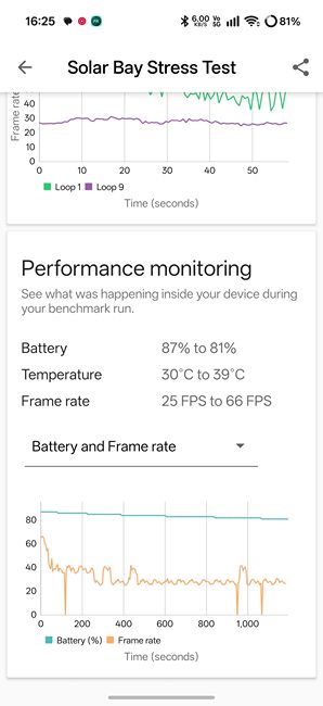 Oppo Find X10 Pro Max Solar Bay stabilty Oppo Find X10 Pro Max Solar Bay stabilty