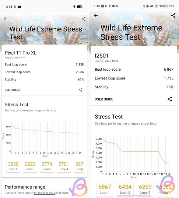 3dmark wild life comparison between tensor g6 vs snapdragon 8 elite gen 5