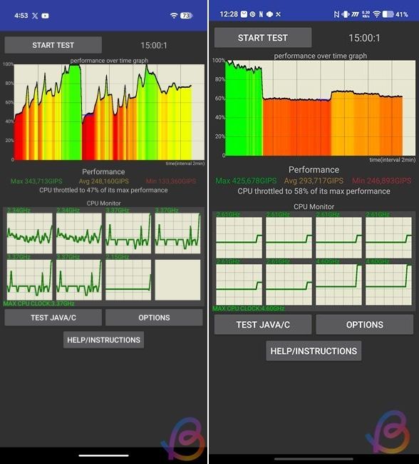 cpu throttling test comparison between tensor g6 vs snapdragon 8 elite gen 5
