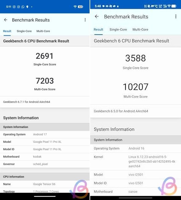 geekbench comparison between tensor g6 vs snapdragon 8 elite gen 5