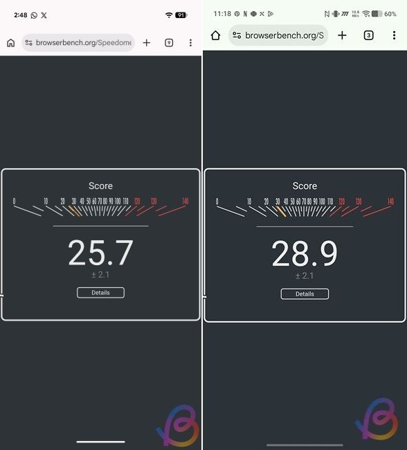 speedometer comparison between tensor g6 vs snapdragon 8 elite gen 5