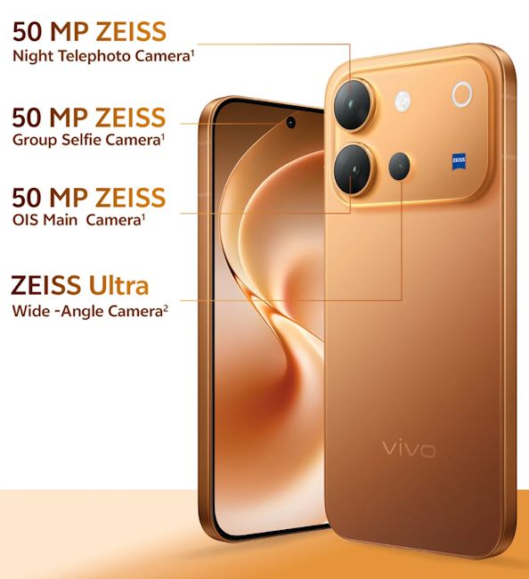 Vivo V80 cameras showcased
