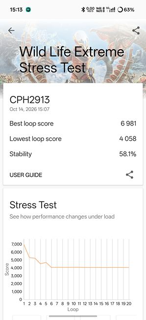 Oppo Find X10 Pro Max Wild Life extreme Oppo Find X10 Pro Max Wild Life extreme