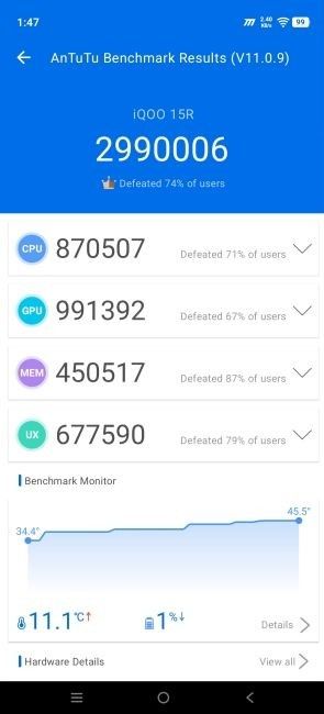 AnTuTu Benchmark