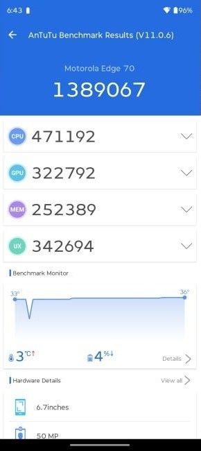 AnTuTu Benchmark