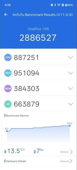 AnTuTu Benchmark