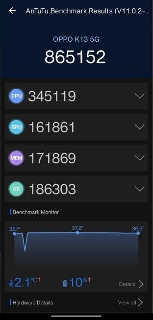 AnTuTu Benchmark