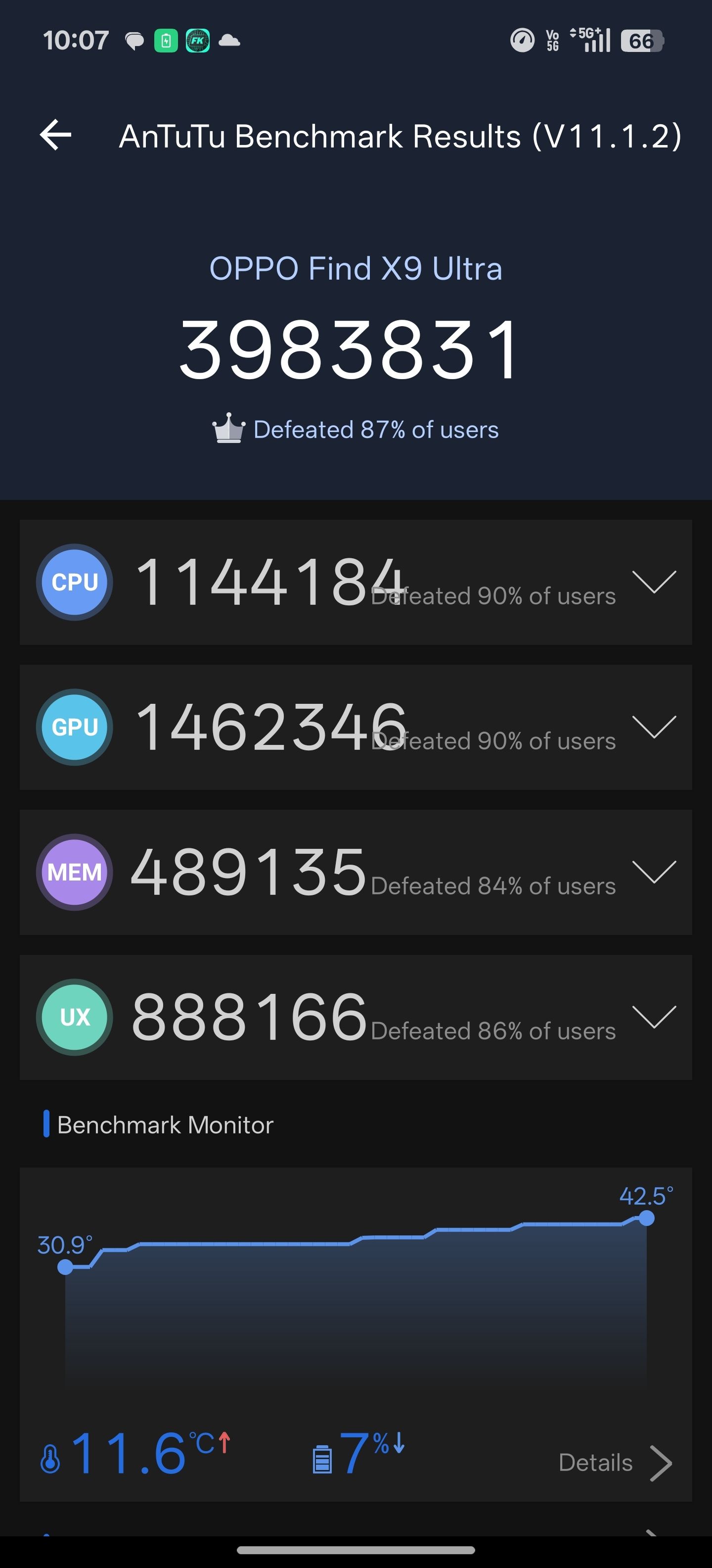 AnTuTu Benchmark