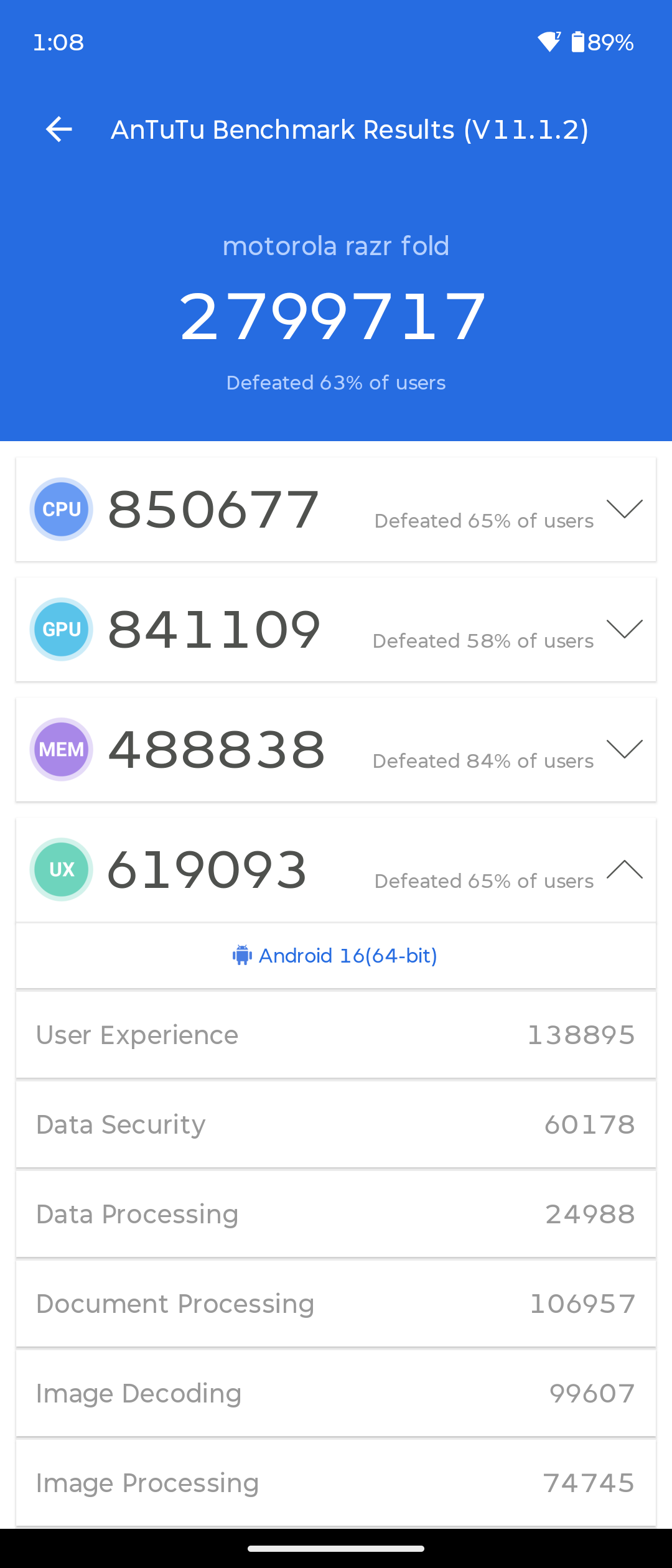 Antutu Benchmark