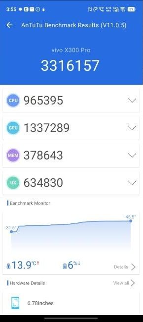 AnTuTu Benchmark