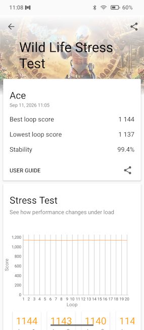 Wild Life Stress Test