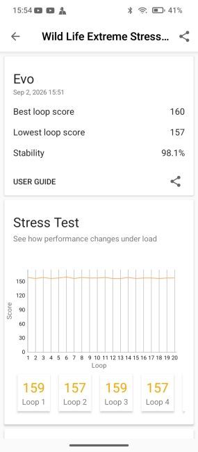 Wild Life Extreme Stress Test