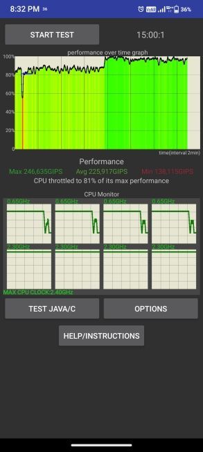 Throttling Benchmarks