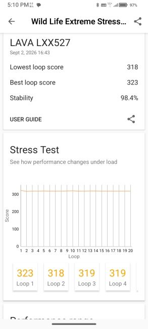 Wild Life Stress Test