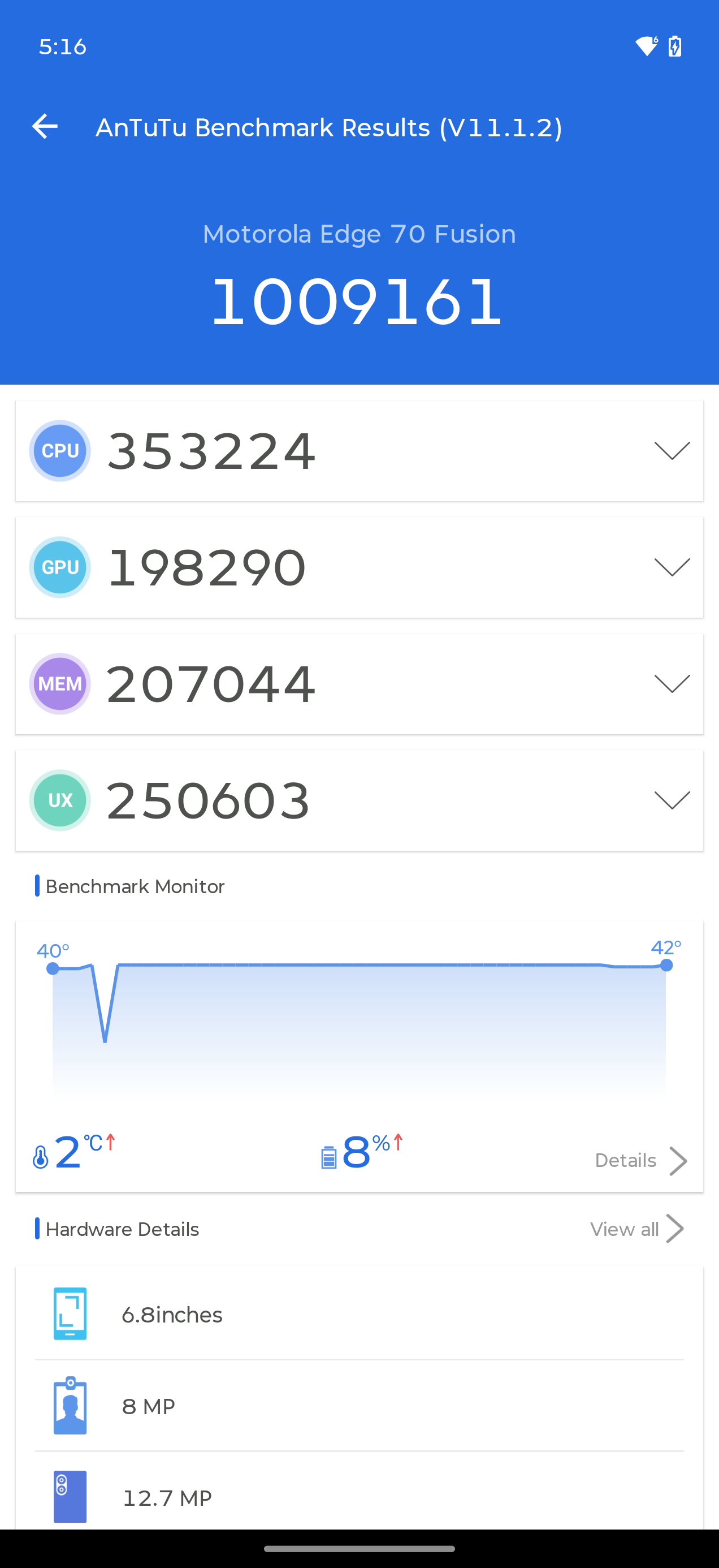 AnTuTu Benchmark
