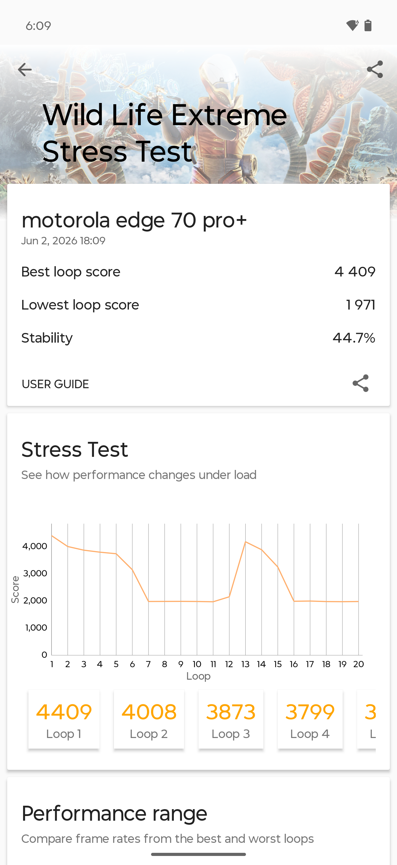 Stress Test