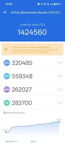 AnTuTu Benchmark