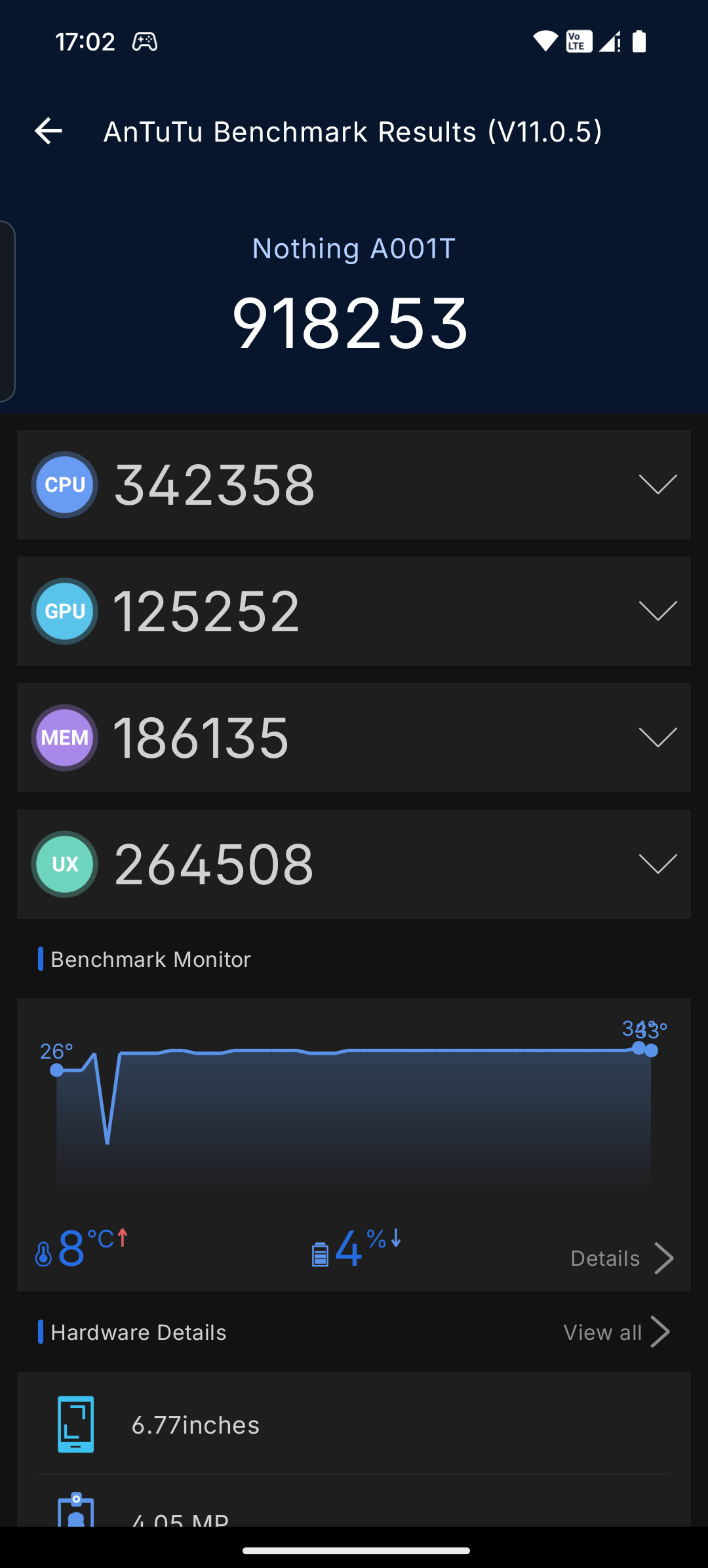 AnTuTu Benchmark