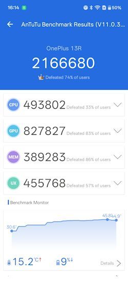 AnTuTu Benchmark AnTuTu Benchmark
