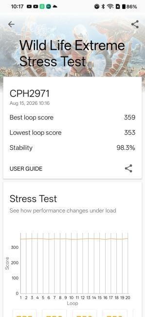 Wild Life Extreme Stress Test