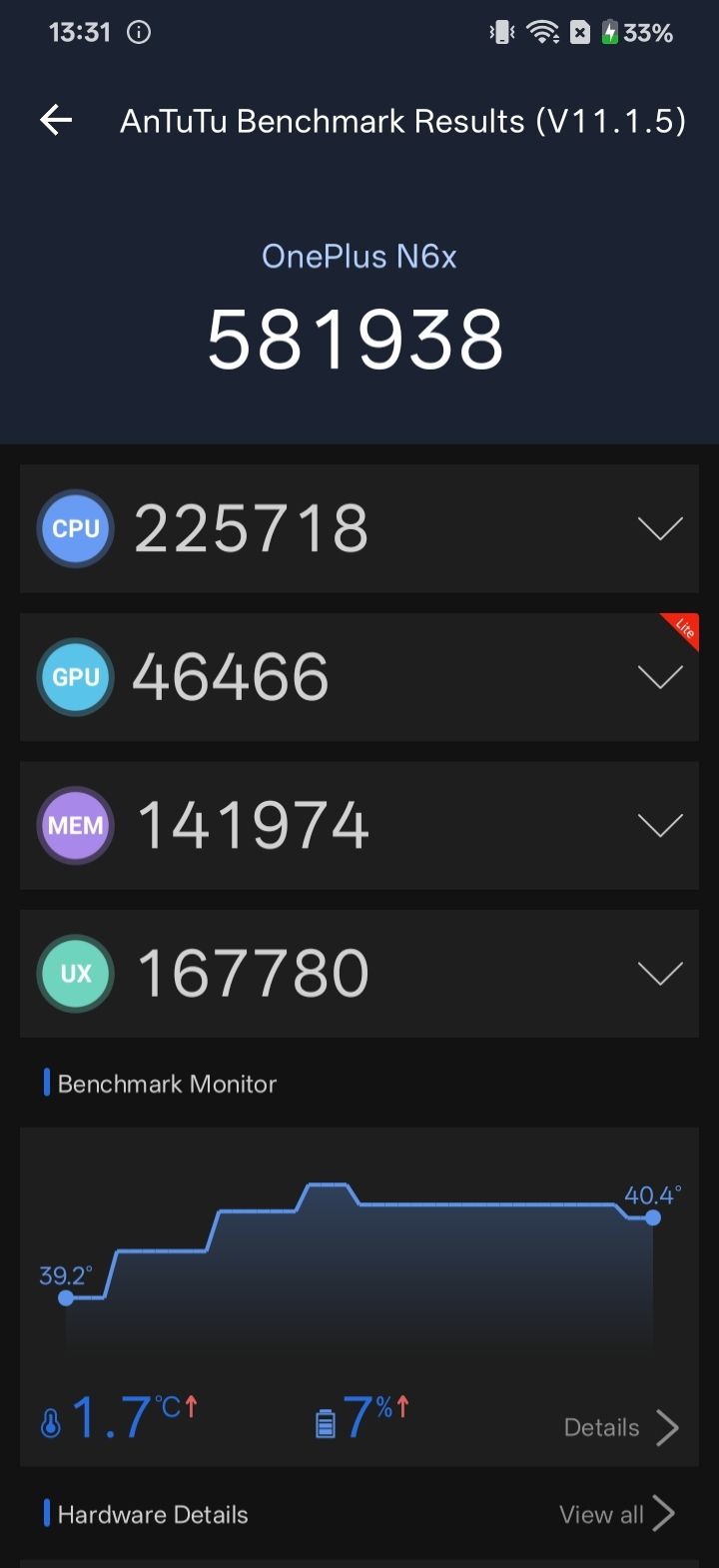 AnTuTu Benchmark