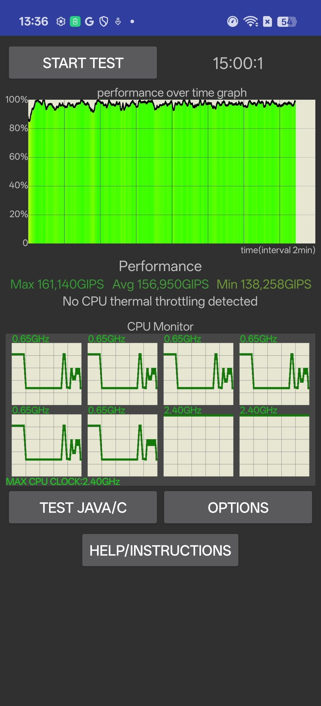 CPU Throttling