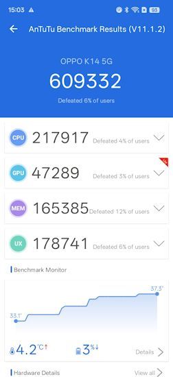 AnTuTu Benchmark AnTuTu Benchmark