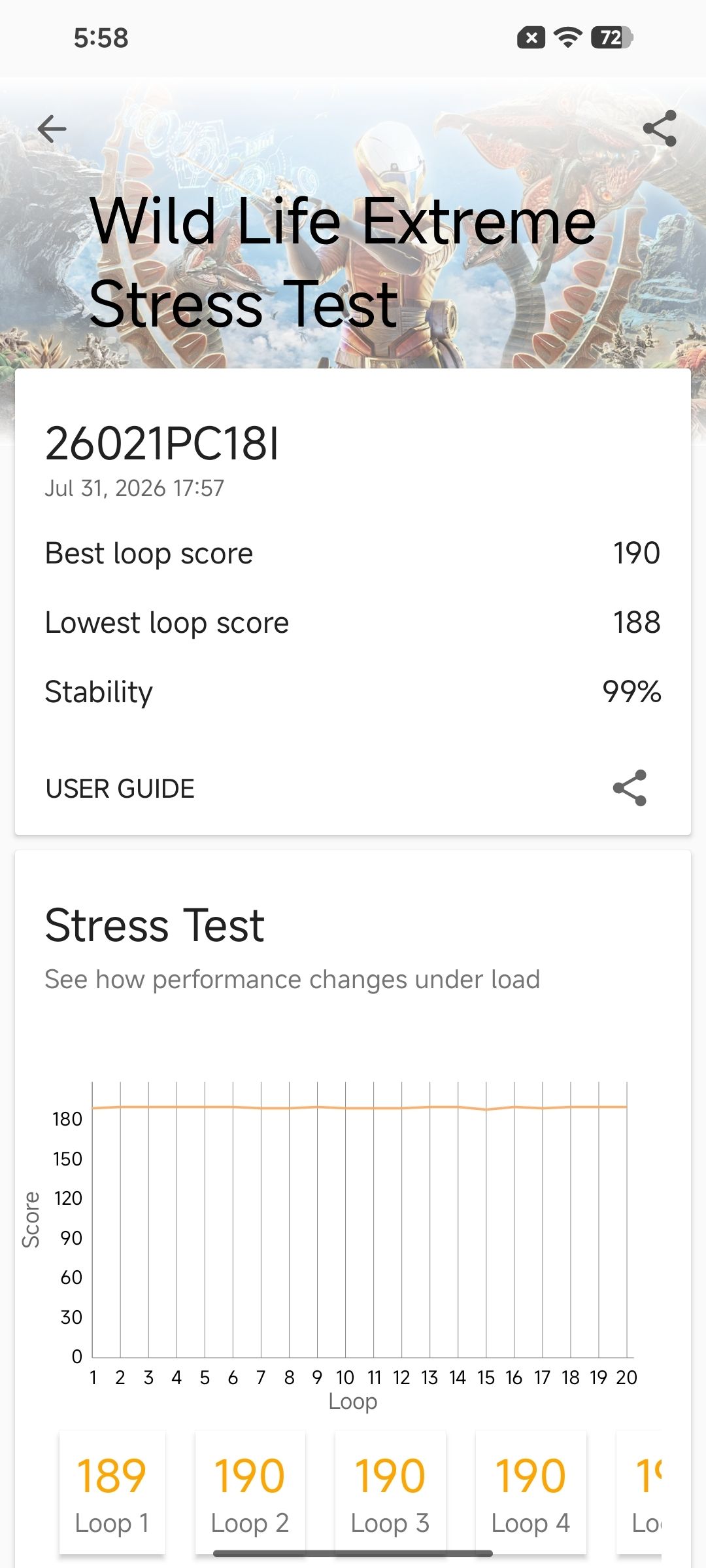 Stress Test Stress Test