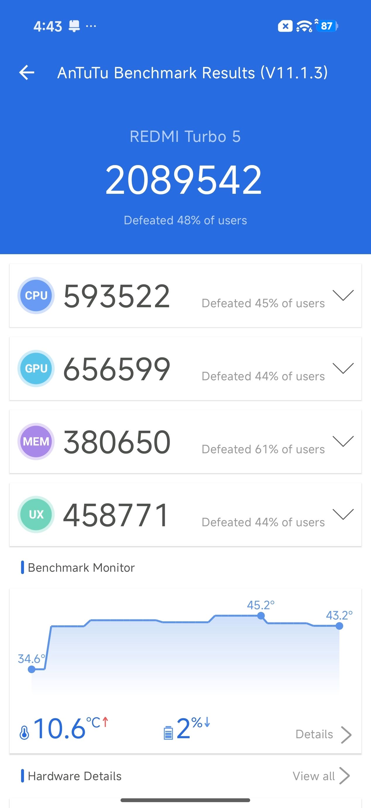 AnTuTu Benchmark