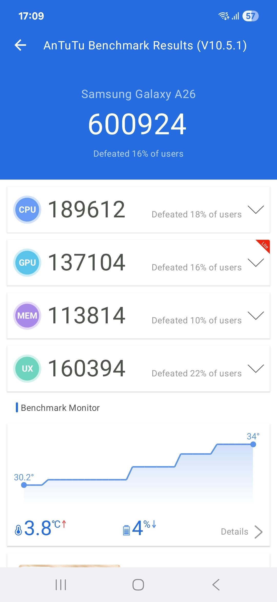 AnTuTu Benchmark