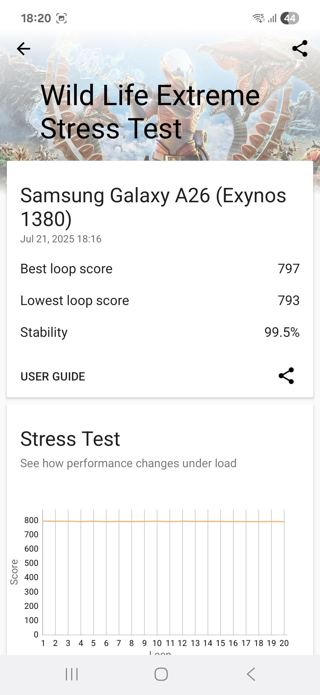 Stress Test