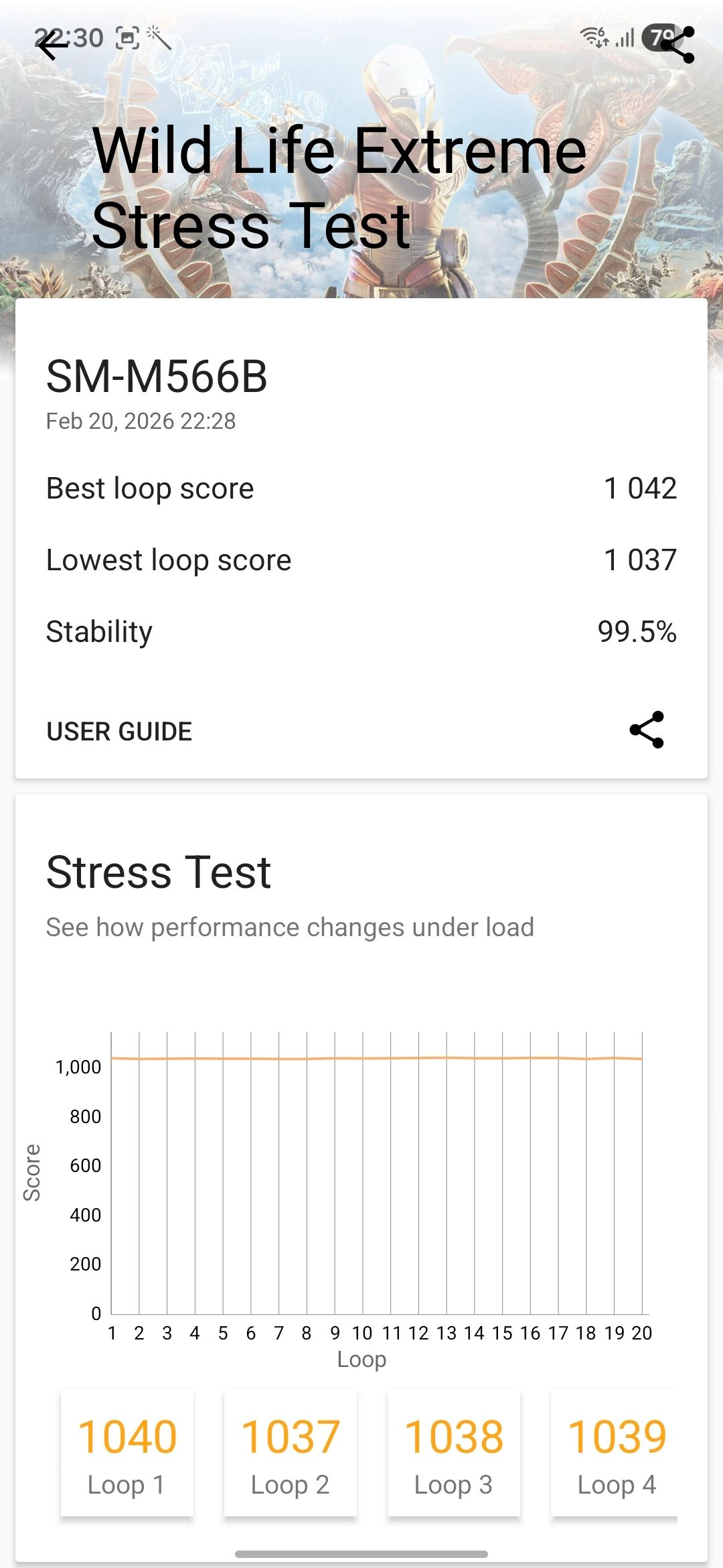 Stress Test