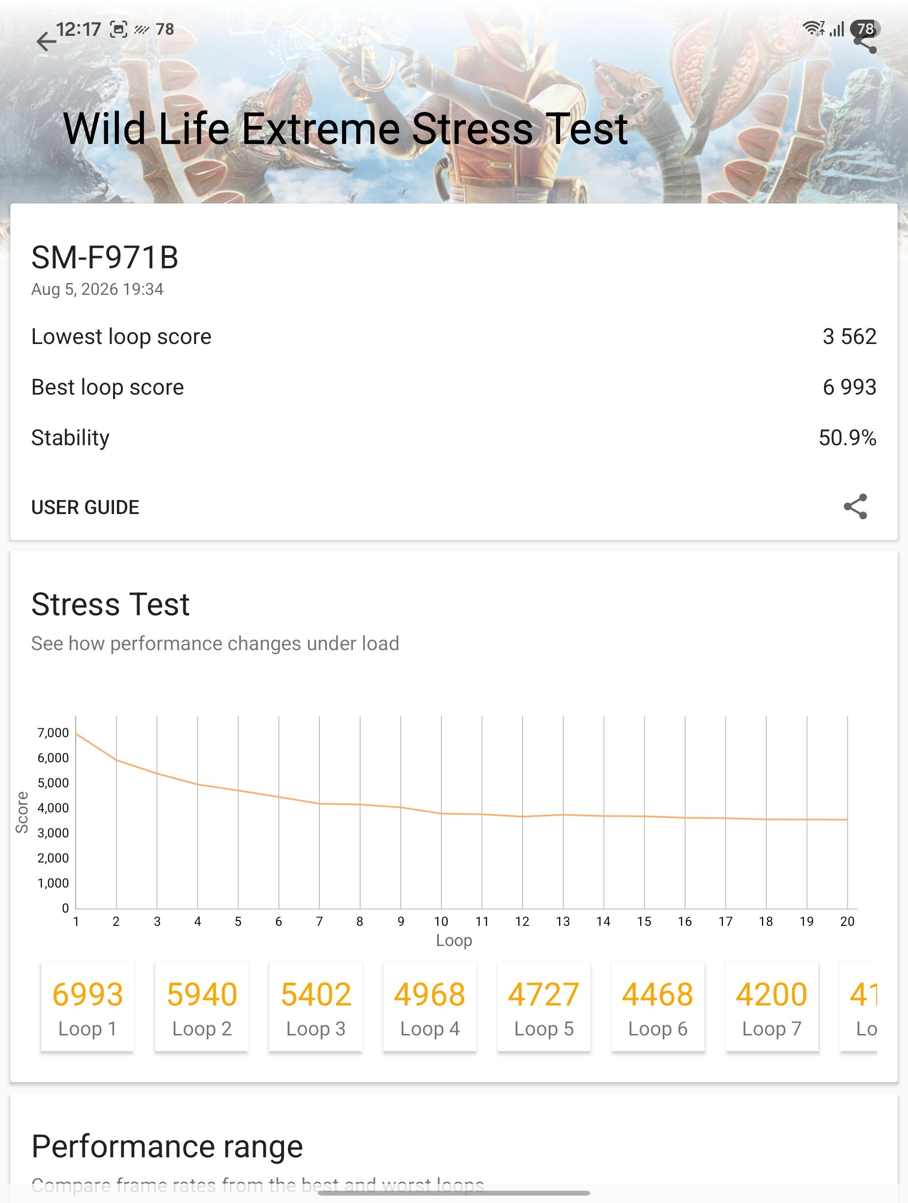 Wild Life Extreme Stress Test Wild Life Extreme Stress Test