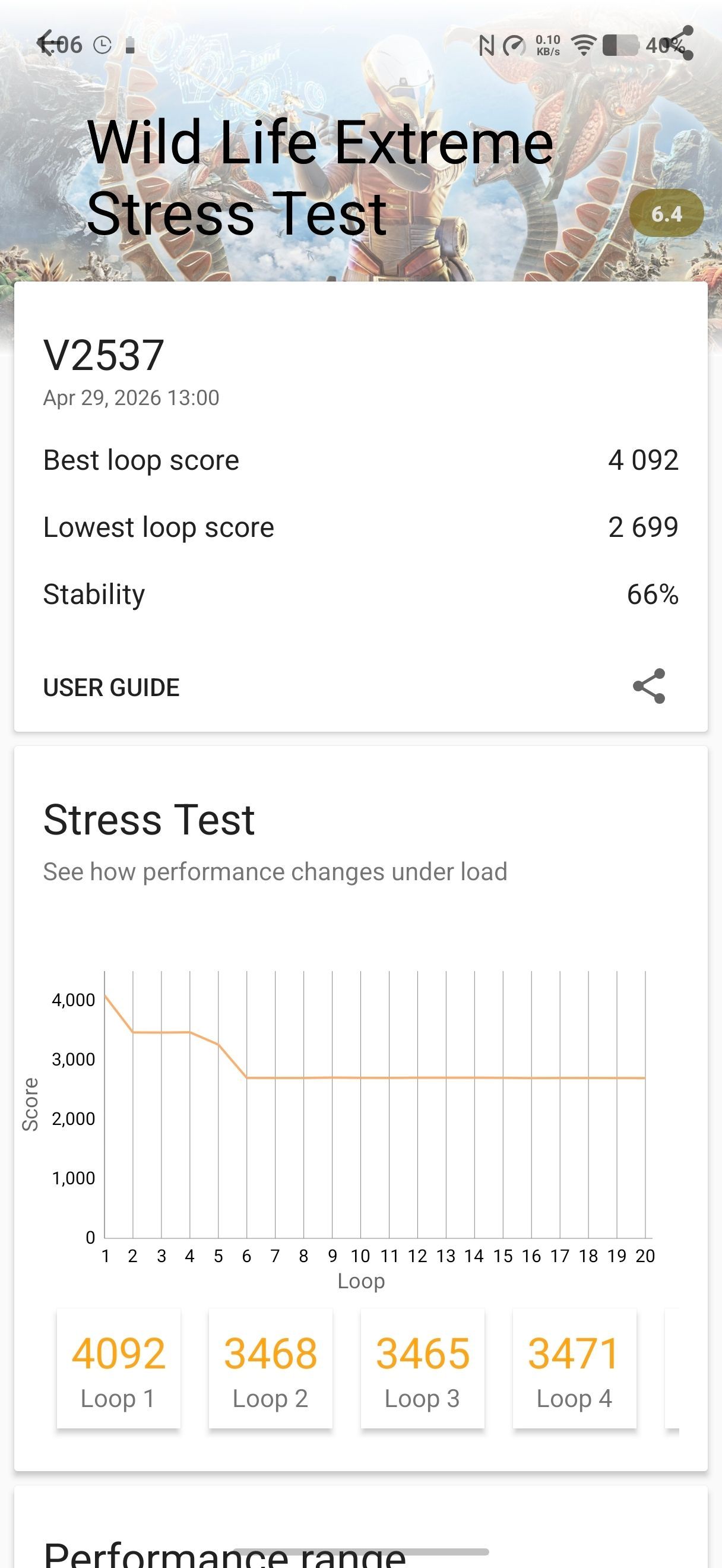 Stress Test