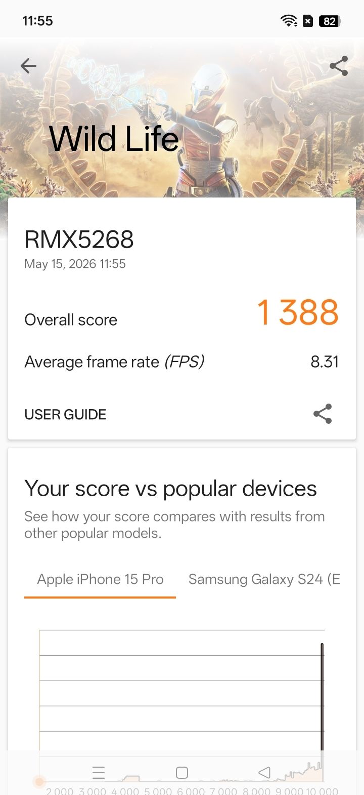 stress Test stress Test