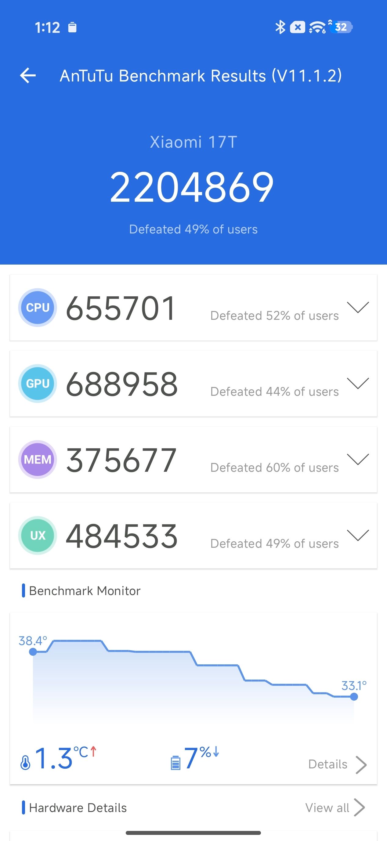 AnTuTu Benchmark